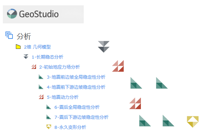 GeoStudio岩土工程和环境岩土工程仿真分析软件