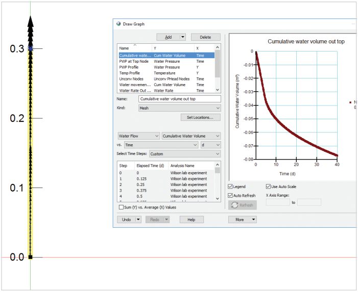 geostudio