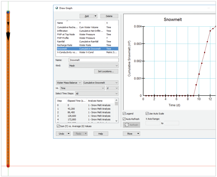 geostudio