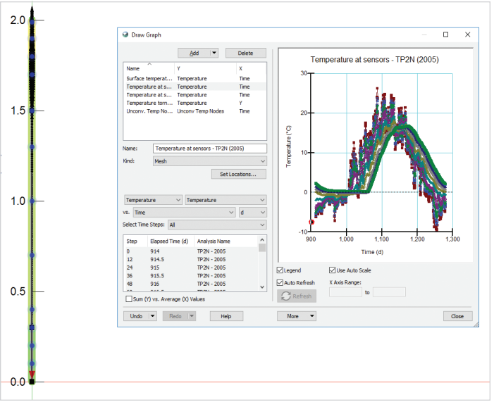 geostudio