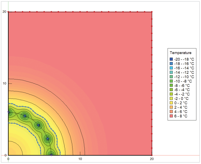 geostudio