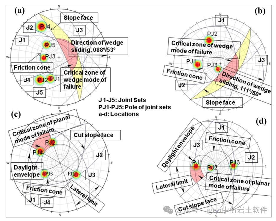 图片关键词 图片