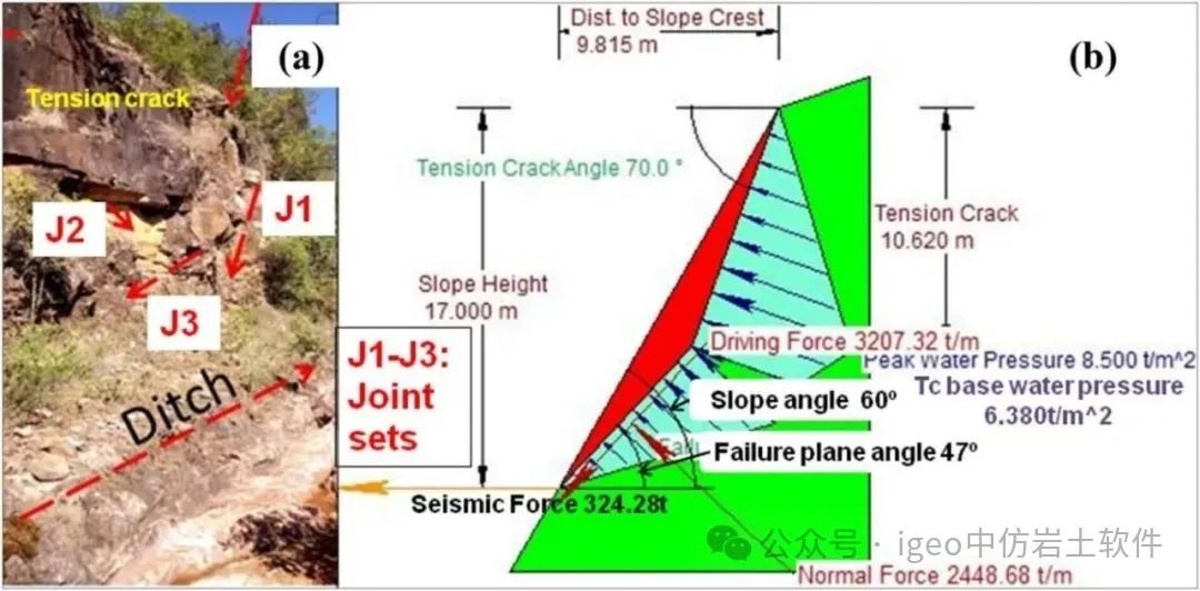 图片关键词 图片