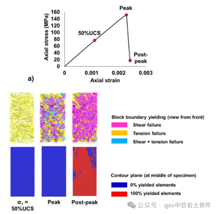 图片关键词 图片