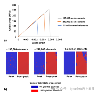 图片关键词 图片