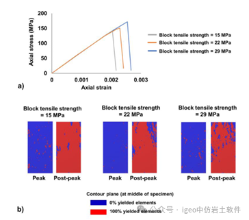 图片关键词 图片