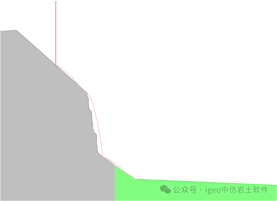 图片关键词 图片