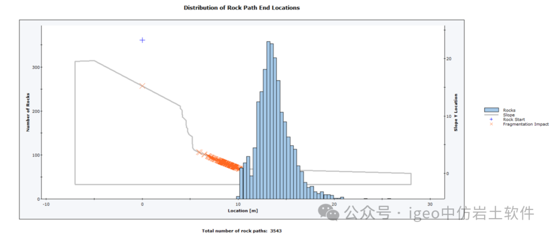 图片关键词 图片