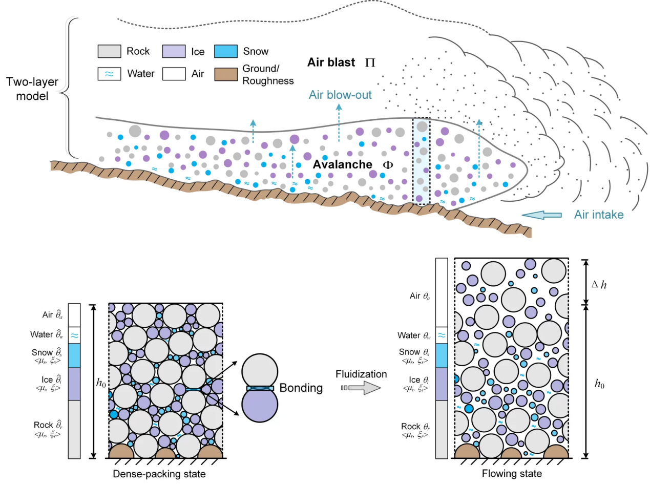 图片关键词 图片关键词