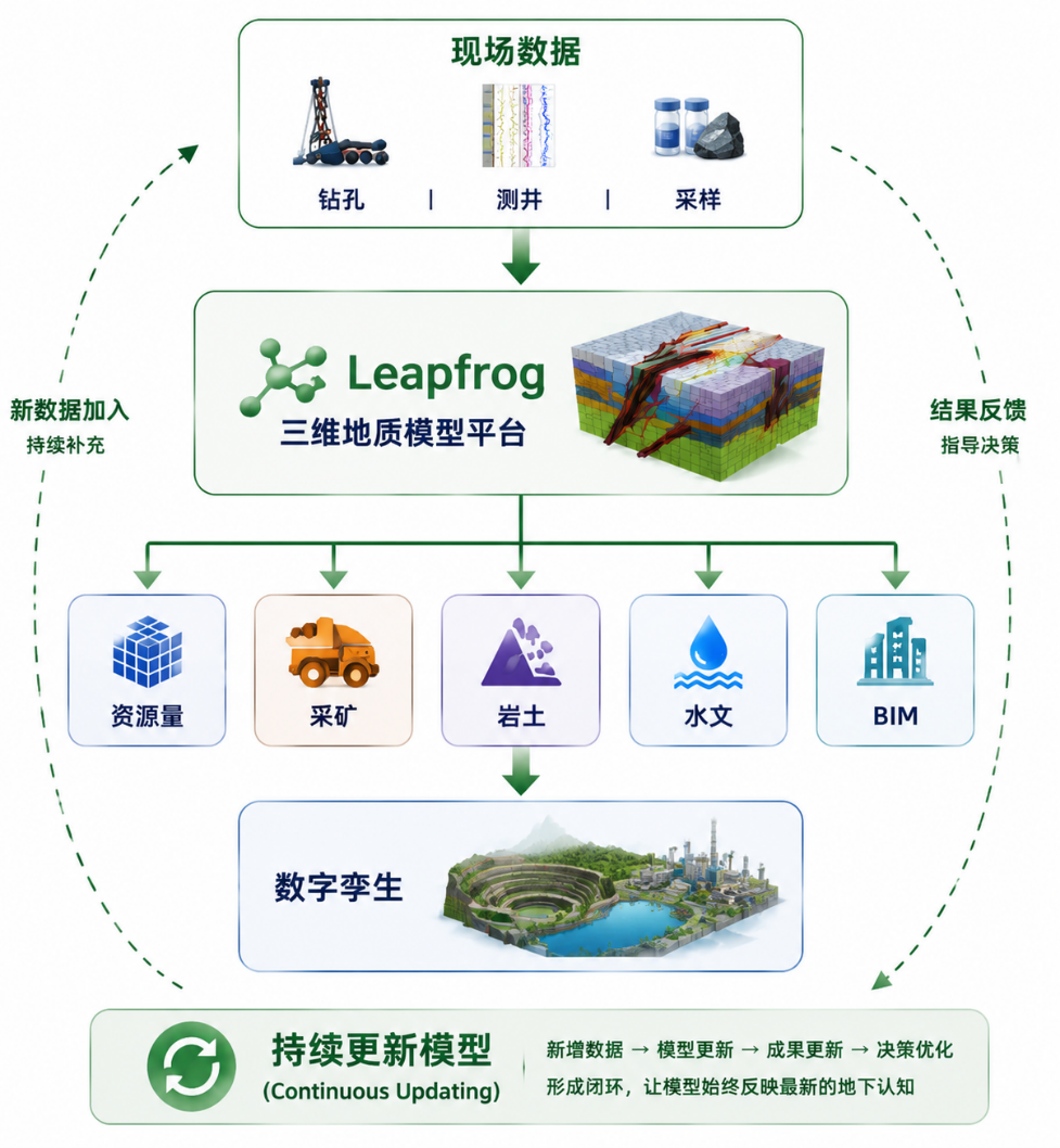 图片关键词 图片