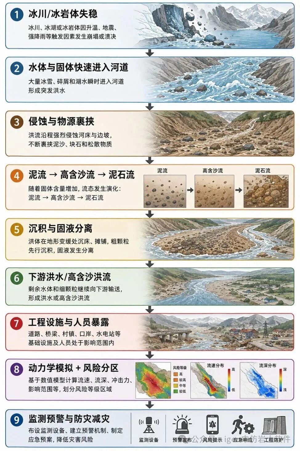 图片关键词 图片关键词