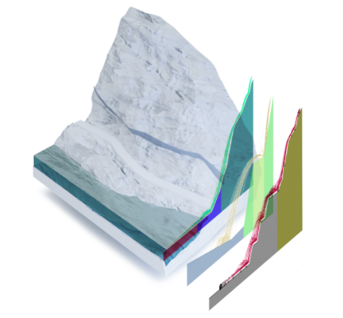 RocFall2 全面的二维落石统计分析程序