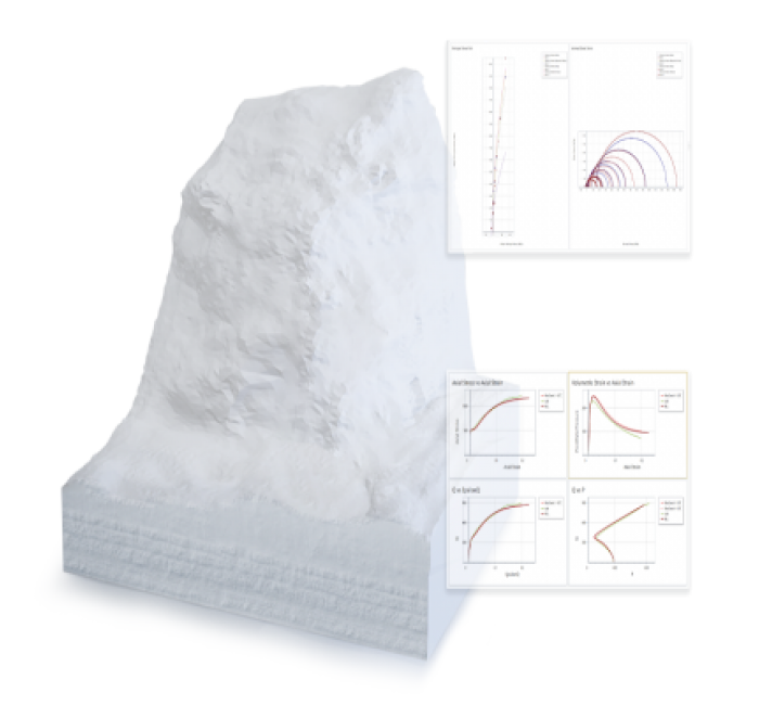 RSData 岩石、土和不连续强度分析软件