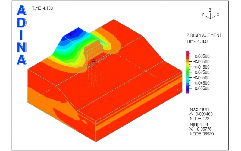 ADINA在岩土工程中的应用研讨会