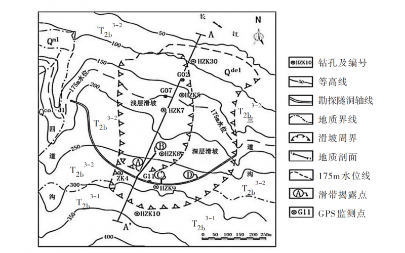 水库滑坡位移与水动力耦合预测参数及其评价方法研究