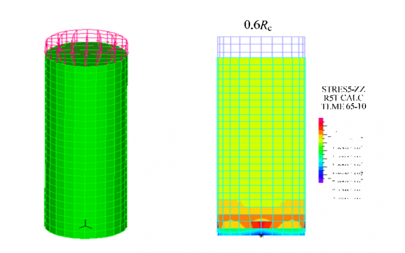 混凝土结构非线性徐变计算方法研究