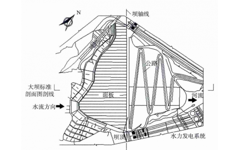 堆石料流变模型参数敏感性分析的正交试验法