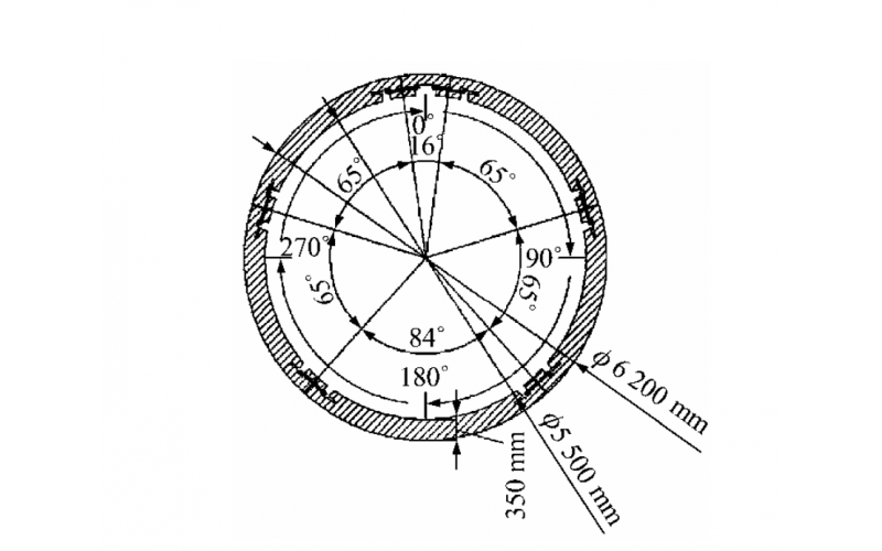 地表超载对地铁盾构隧道的影响分析