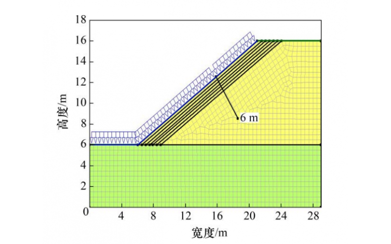基于改进的Green-Ampt入渗模型的炭质泥岩粗粒土路堤边坡稳定性分析