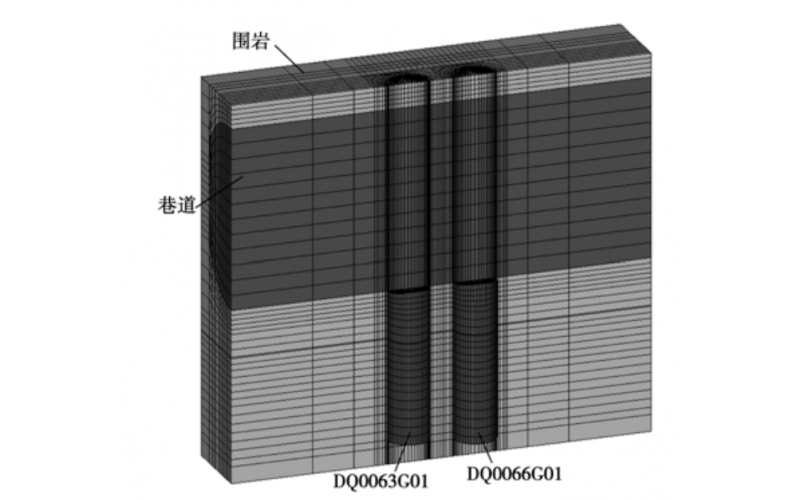 瑞典 Ӓspӧ APSE 岩柱热弹性耦合特性与数值模拟