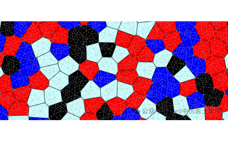 在Rocscience-RS2中利用微观力学建模研究岩石残余应力